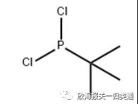 海關預歸類