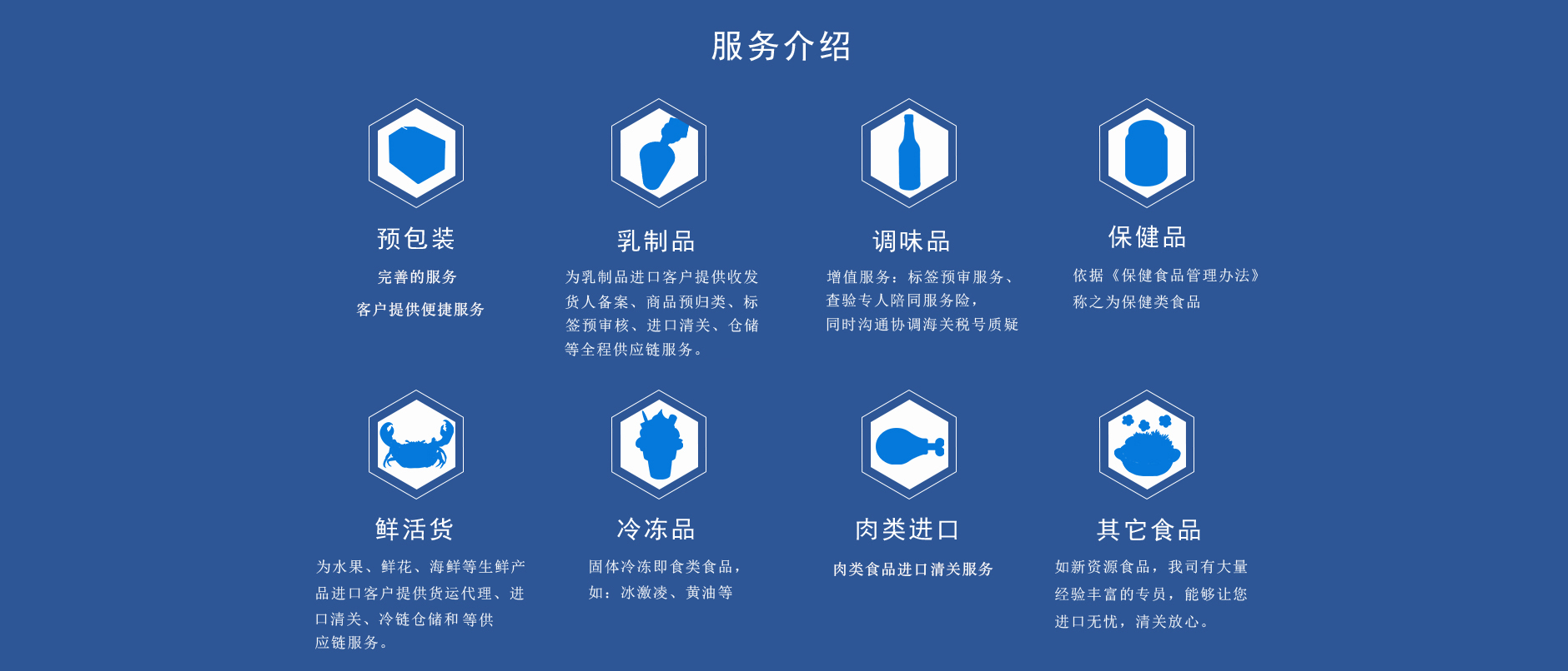 食品進(jìn)口報關