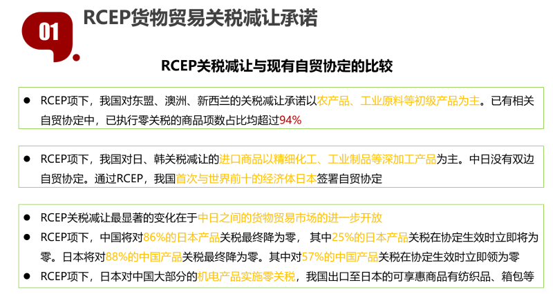 RCEP産地證代辦