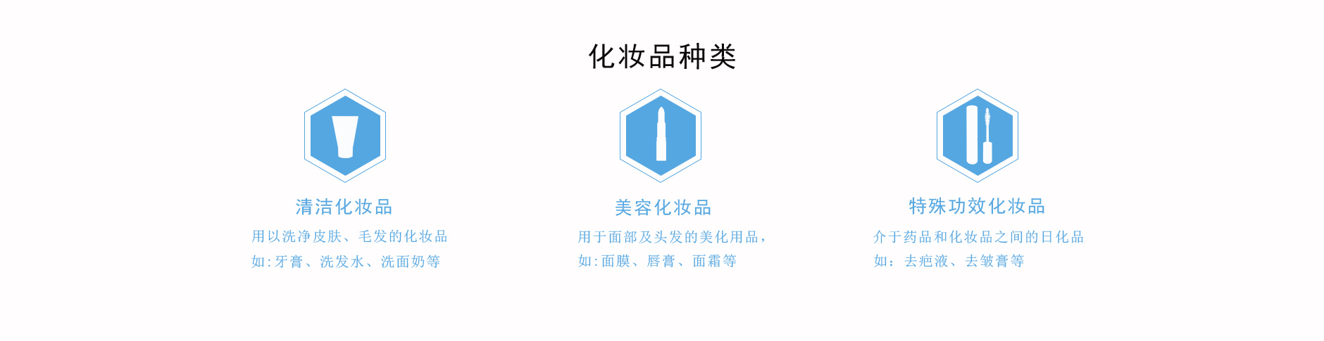 化妝品種(zhǒng)類